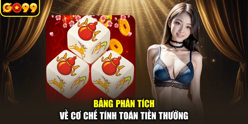 Bảng phân tích về cơ chế tính toán tiền thưởng